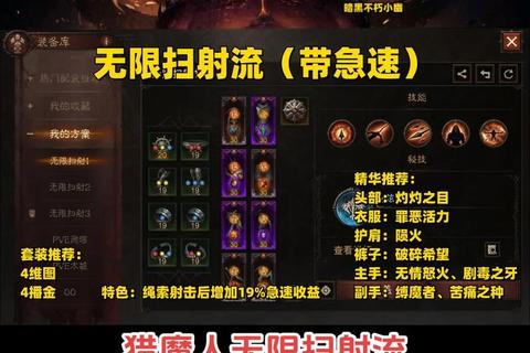 黑暗战神新手必看攻略快速升级装备强化职业选择副本通关秘籍