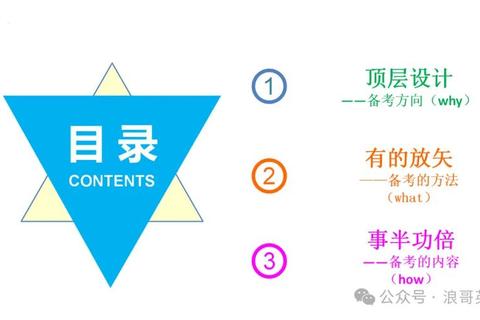 生化危机公司核心策略指南：高效资源管理与全流程生存通关技巧