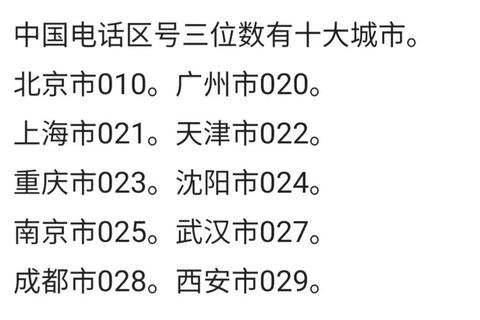 中国区号是多少？快速查询与正确拨打方法解析