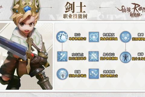 仙境传说RO手游全职业进阶指南与装备精炼快速养成攻略