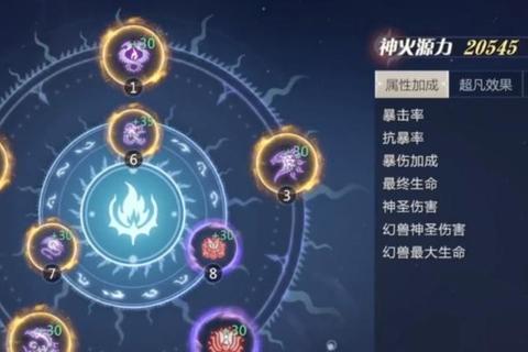 烈焰手游新手零基础到高手速成攻略：快速升级与战力提升技巧