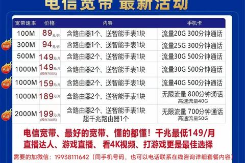 电信500M宽带多少钱资费高惹人愁 限时优惠套餐立享低价高速体验