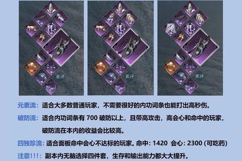 欲望英雄全职业进阶攻略：技能加点路线与顶级装备获取技巧解析