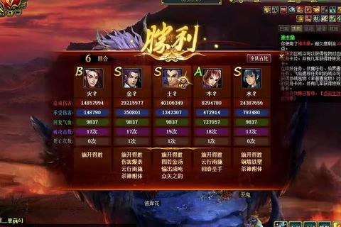 血炼魔猪高效打法技巧与阵容搭配实战攻略解析 血炼魔猪高效打法技巧与阵容搭配实战攻略解析