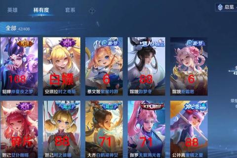 大圣归来手游全流派英雄阵容搭配指南零氪金高胜率通关攻略