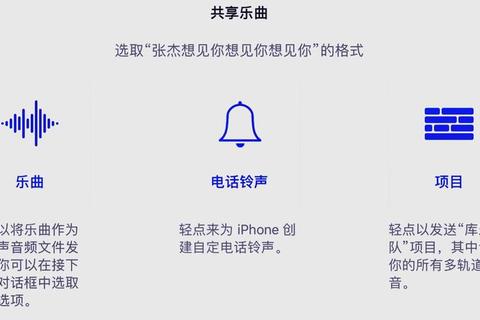 歌曲如何上传酷狗破解独立音乐人审核慢与推广难困局