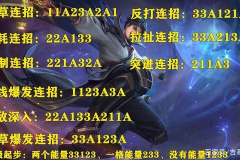 王者荣耀高手进阶实战秘籍：微操连招与精准预判技巧