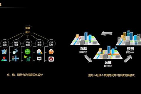 南京京东金融怎么样用户痛点解析与解决方案推荐