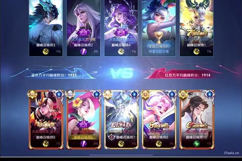 巅峰对决:双人实时竞技场-指尖王者争霸战 巅峰对决:双人实时竞技场-指尖王者争霸战