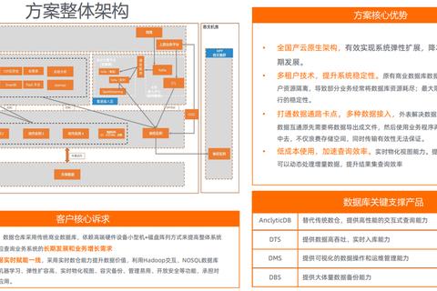 i3 2100运行卡顿怎么解决 升级方案与性能优化全解析
