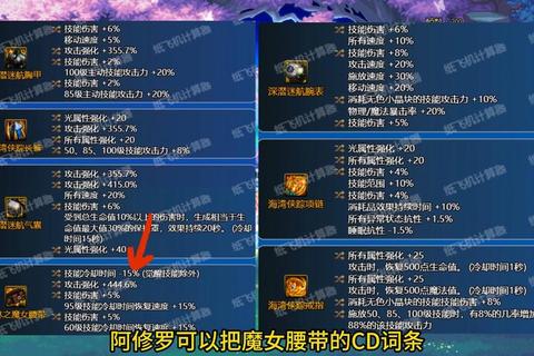 觉醒类游戏全方位攻略：新手入门到进阶技巧与装备选择深度解析