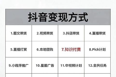 抖音学习全攻略新手小白必看10个快速涨粉变现技巧实战分享