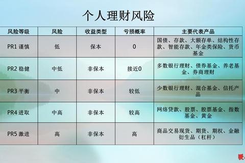 56理财怎么样？安全可靠收益稳健助您轻松理财无忧