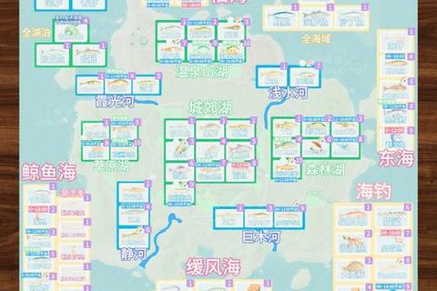 自由幻想手游钓鱼高效技巧与鱼种选择全解析攻略