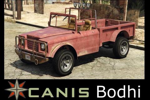 GTA5怎么偷车卖难题破解高效方法与收益提升技巧