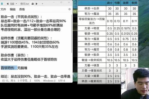 龙之谷手游贤者技能搭配指南与高胜率PVP副本实战技巧解析