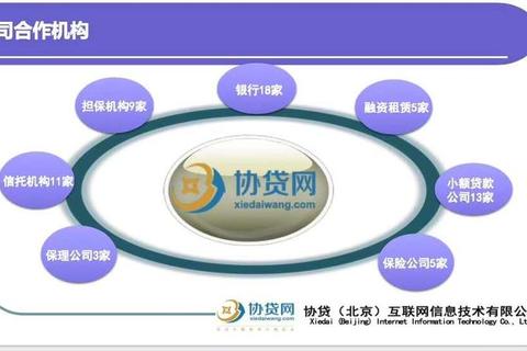 嘉卡贷筹集资金要多久极速到账方案破解融资时效难题
