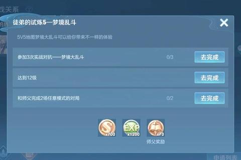 哪个县王者荣耀战力低？三招教你快速提升段位技巧