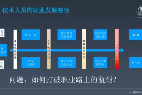 广州京信通信怎么样突破行业瓶颈以技术优势实现持续增长