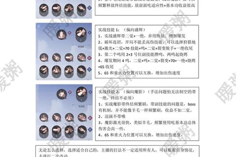 腾讯枪战手游高手攻略实战技巧与武器搭配制胜秘籍全解析