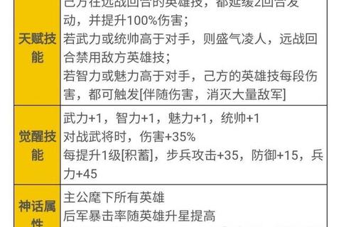 王朝崛起新手零氪金制霸指南资源高效获取与演武场进阶技巧全解析