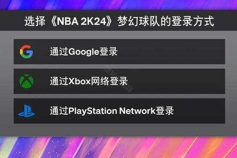 Xbox平台NBA 2K24终极攻略：操作技巧与战术策略深度解析