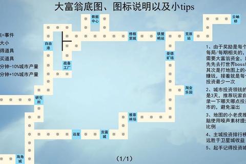 迷你大富翁新手必看攻略快速制霸全地图的财富秘籍与技巧解析