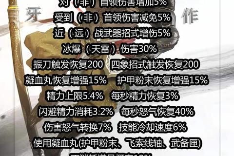 劫魂手游新手必看变异属性提升与组队征战技巧全解