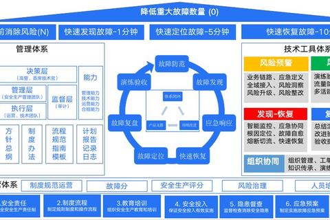 唯品会为什么没有评论 用户购物痛点与平台信任机制优化解析