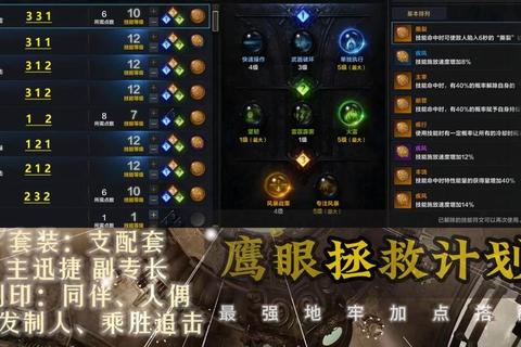 鹰击长空终极攻略制霸天空的十大必学技巧与隐藏任务揭秘