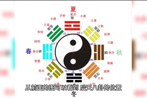 后天宫是哪里地理位置疑惑解析及便捷到达路线指南