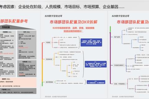商队贸易生存指南 掌握资源分配与路线规划高效通关技巧解析