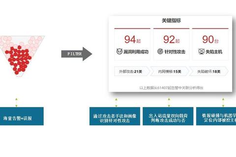 三个工作日是多久时效计算痛点解析与明确解答方案