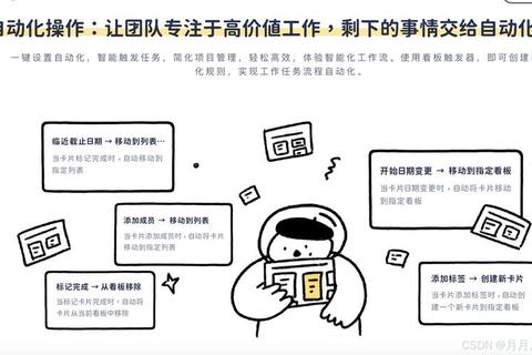 职场人效率低下痛点何解？高效挥时法助你精准掌控工作节奏