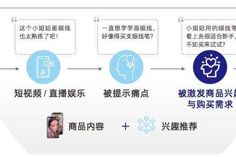 网红一般在哪里直播选址痛点解析与三大高效平台精准定位方案