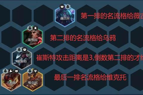 卡牌战术精要:策略组合与竞技对局深度指南 卡牌战术精要:策略组合与竞技对局深度指南