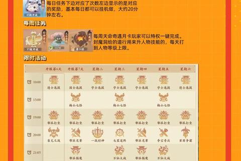 天异世界新手开服七天必做任务与角色养成保姆级攻略