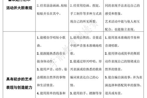 冰雪魔平民玩家全能培养指南加点技巧与抗性配置解析