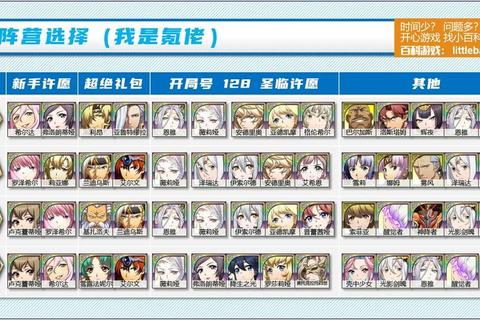 魔幻模拟战手游全角色培养指南与高胜率阵容搭配技巧解析
