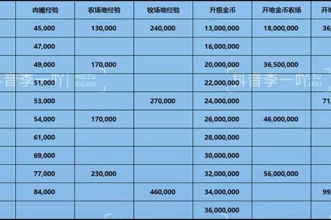 一星币多少钱难掌握 实时兑换攻略与省钱技巧助你轻松应对