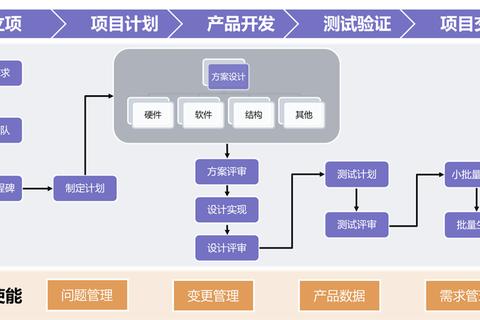 水浒Q传怎么样玩家常见痛点解析与高效解决攻略分享