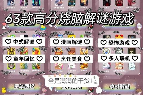 烧脑推理盛宴:精选游戏合集+解谜技巧全攻略-挑战高智商极限 烧脑推理盛宴:精选游戏合集+解谜技巧全攻略-挑战高智商极限