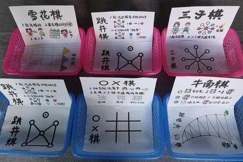 儿童棋类有哪些家长选择难题解析与按年龄兴趣分类推荐