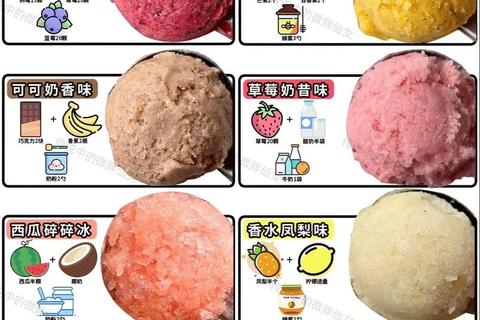 冰爽甜点大作战：游戏化雪糕DIY创意工坊全攻略
