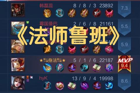 鲁班七号最强出装推荐高爆发秒人技巧助你轻松上分制霸全场