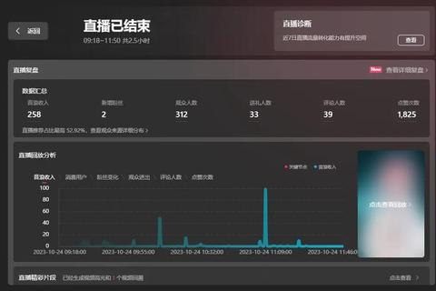 梦想直播多久难坚持？五招解决时长焦虑轻松突破瓶颈