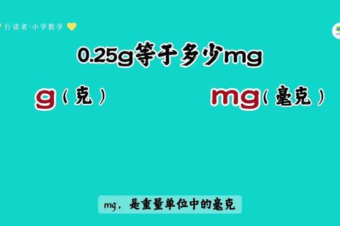 360毫克等于多少克？换算困扰不再愁，快速换算0.36克一学就会