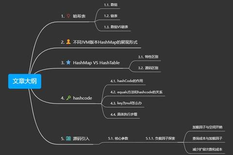 Hash下载技术解析：高效验证与安全传输指南