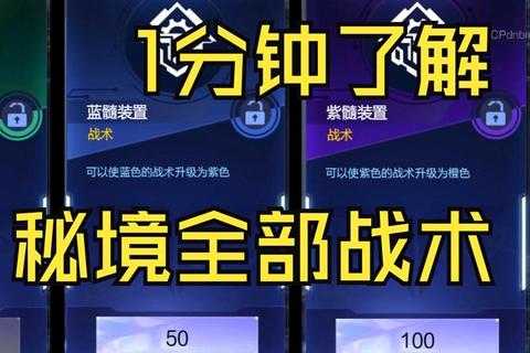 逆战手游速成指南：零基础到高手的武器选择与战术搭配全解析