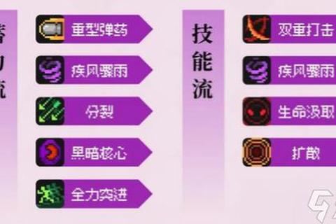 元气骑士刺客高容错流派推荐技能循环与实战细节全攻略